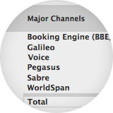 Hotel Reservation System by WINGRO